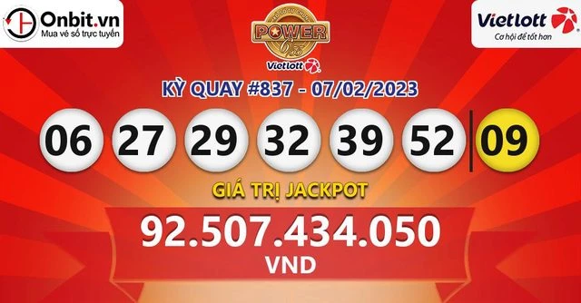 Khám Phá Thế Giới Xổ Số và Casino: Tại Sao Nên Chọn 88i?